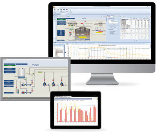 AQASYS am PC HMI Tablet AQASYS am PC HMI Tablet