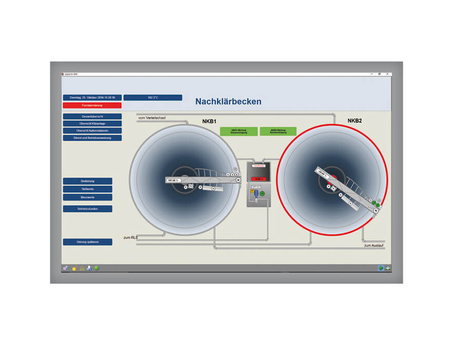 HMI Panel