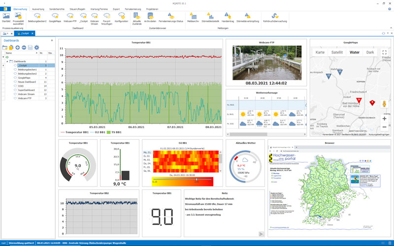 Dashboard_800