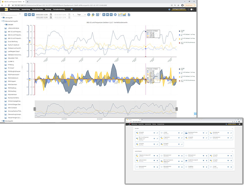 Webclient-und-App