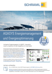 Energiemanagement